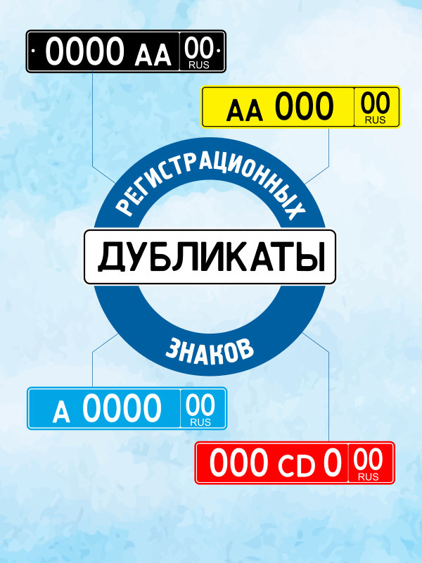 Дубликаты регистрационных знаков Дубликаты регистрационных знаков