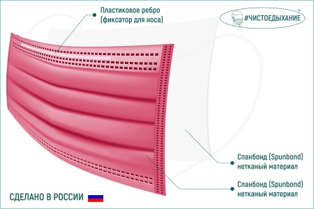 Маска лицевая защитная двухслойная 10 шт (розовая)