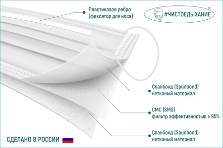 Маска медицинская защитная белая (в коробке по 50 шт.)