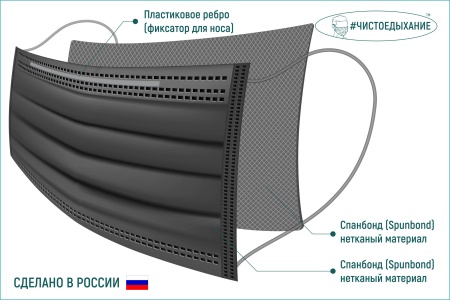 Маска лицевая защитная двухслойная 10 шт (черная)